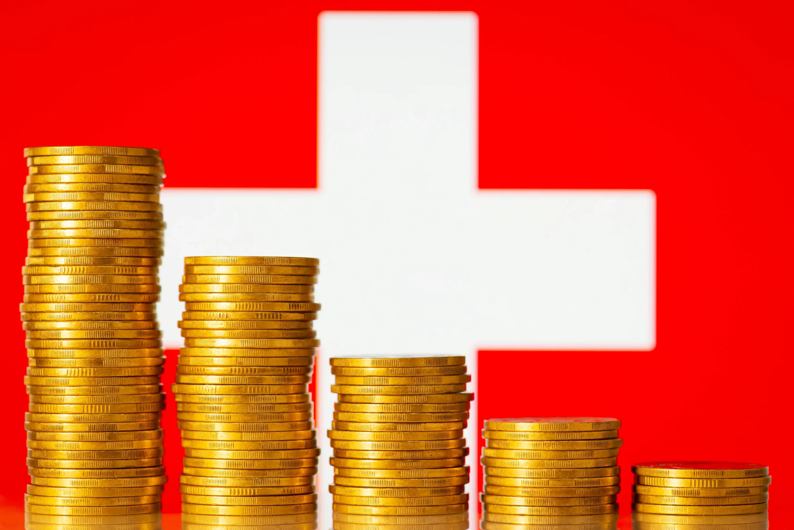 évolution des prix du mazout suisse